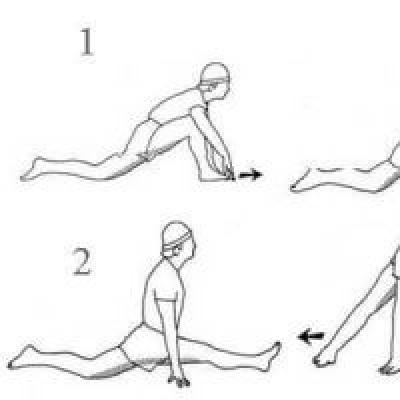 Как быстро сесть на шпагат: упражнения для растяжки дома Перекаты с ноги на ногу